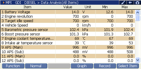 IDLE preview